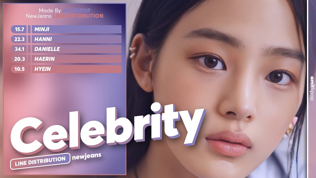 NewJeans - Celebrity | Line Distribution