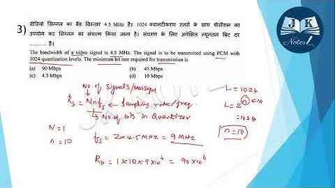 ISRO TECHNICAL ASSISTANT ELECTRONICS| VSSC 2019| DIGITAL COMMUNICATIONS ANSWERS