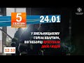 Церква на Шепетівщині покинула УПЦ/Кібератака ГУР на центр космічної гідрометеорології рф