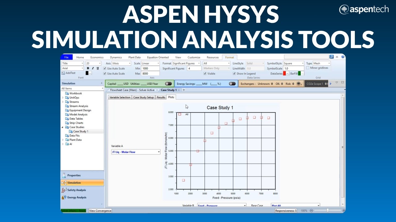 How to Create a Case Study Using Aspen HYSYS Simulation Analysis Tools ...