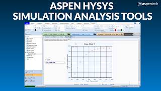 How to Create a Case Study Using Aspen HYSYS Simulation Analysis Tools