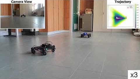 Perception-driven Neural-based Potentials for Mobile Robot Motion Control