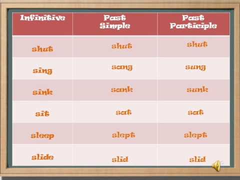 Learn English Irregular Verbs With Sound