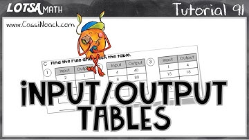 Math Lesson 91 - Input/Output Tables - LOTSA MATH