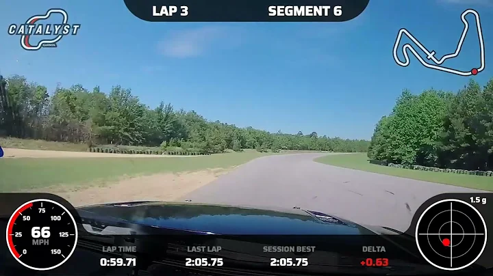Jason CMP July 3 afternoon sesh