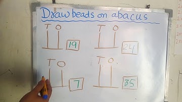 Draw the beads on abacus ---two  digit numbers