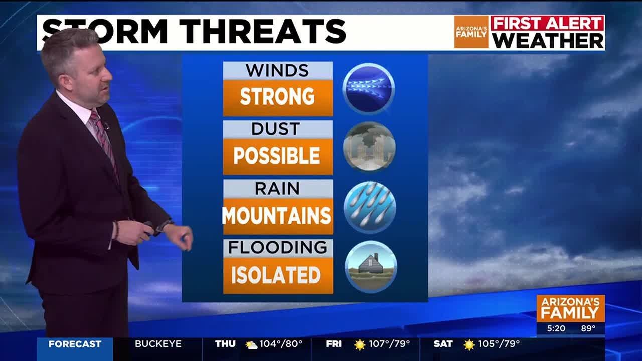 Storm chances ramp up across Arizona - YouTube