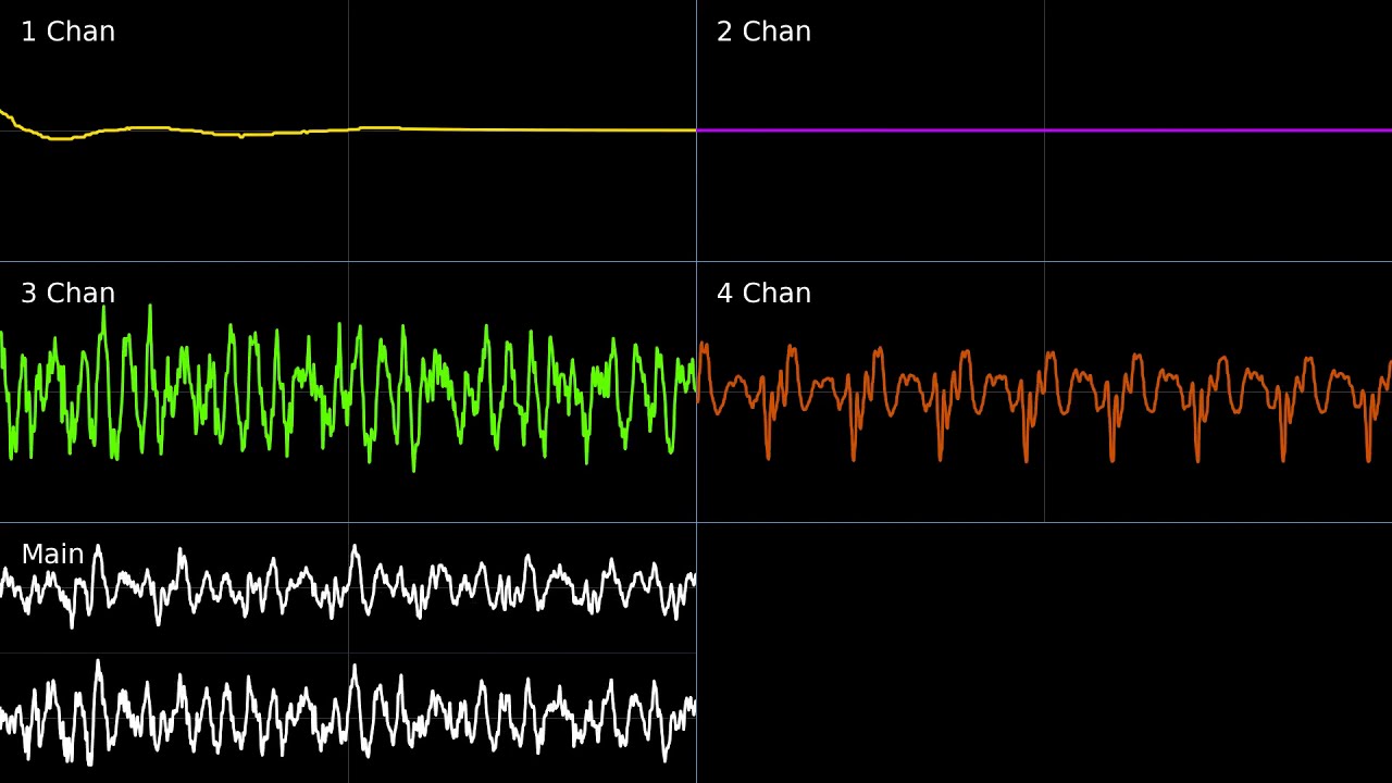 Toy Story (Genesis) - Strange Things - Oscilloscope Deconstruction