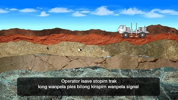 Seismic Imaging Animation