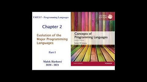 YMT217 Evolution of Major PLs P1