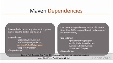 Maven Dependencies In Selenium - Video In Hindi