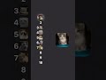 ranking cats #amnewbutnottheleast