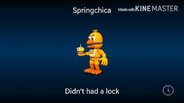 FNaF World FanMade Loading Screens [S1] [FINALE]