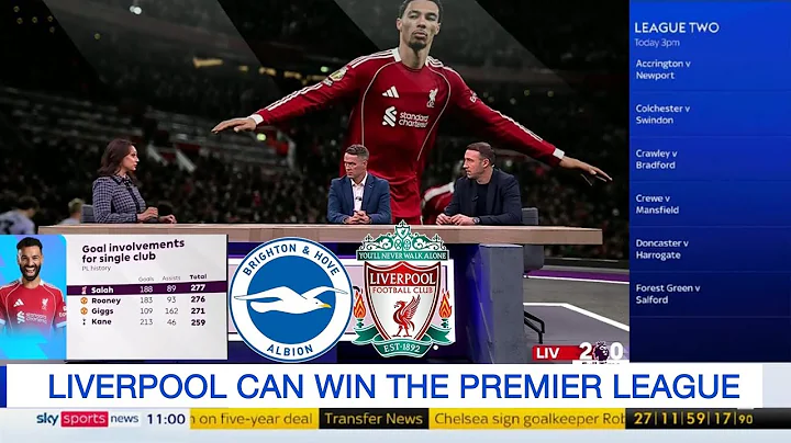 Ekitike MAGIC at Anfield! Liverpool Beat Brighton 2-0 | Salah on Fire 🔥 Win the Premier League