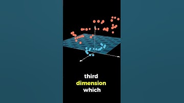 kernel trick (w/ caps) #machinelearning #datascience #statistics