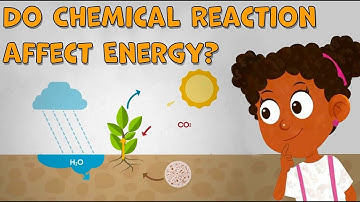 Ik vraag me af of chemische reacties energie beïnvloeden | Leuke weetjes over chemische reacties ...