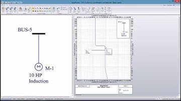 Device Coordination Refresher - Part 1, PowerProtector