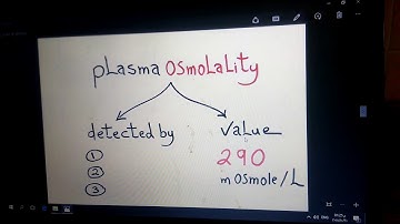 Osmosis and Osmotic pressure Dr Mohamed Fayez