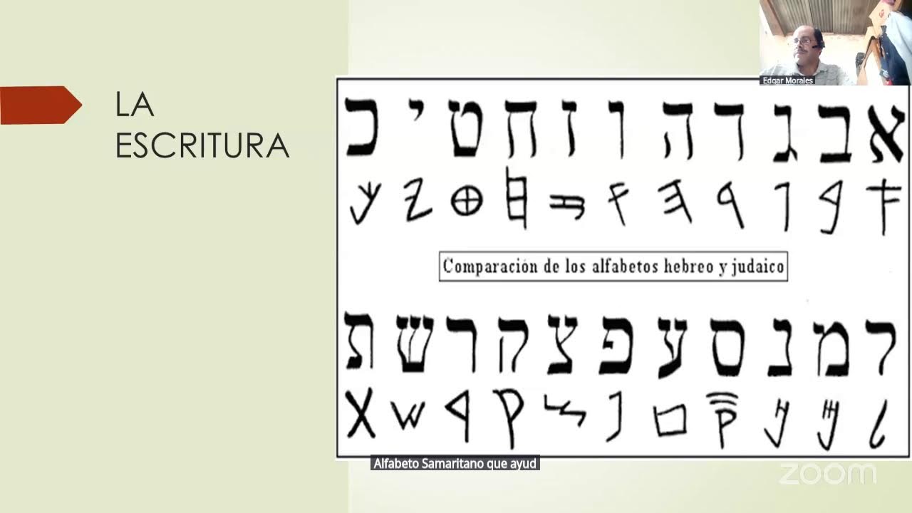 Clase 1 Introducción al Antiguo Testamento 2026 Diplomado en Biblia -Domingos- Campus Virtual