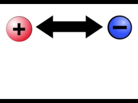 Coulombic Attraction, Ionization