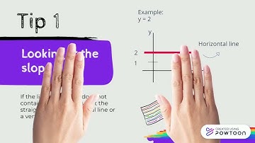 How to scratch a linear graph