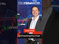TRADING RULE No.5 (22 Top Rules You Need To Know To Become A Trading Success) #shorts