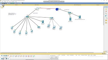 configuracion de red con servicio DNS y servidores WEB cisco packet tracer