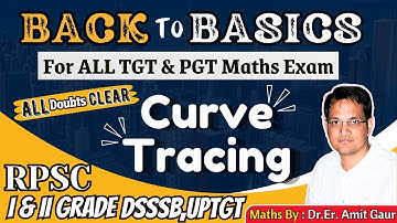 Mastering Curve Tracing: Techniques and Tips For Analyzing Mathematical Curves By Amit Sir