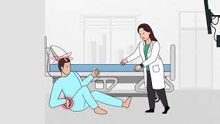 SYSCALL - Wireless Nurse Call System