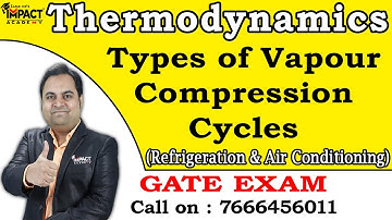 Types of Vapour Compression Cycles (GATE) | Refrigeration & Air Conditioning | Thermodynamics |