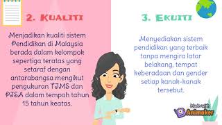PELAN PEMBANGUNAN PENDIDIKAN MALAYSIA 2013 - 2025 (PPPM)