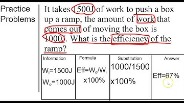 Efficiency Formula