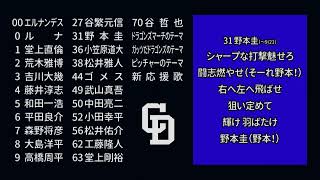 2014中日ドラゴンズ応援歌メドレー【MIDI】