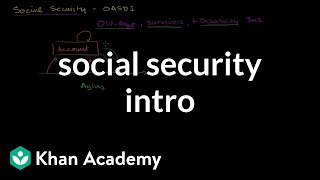 Social Security Intro