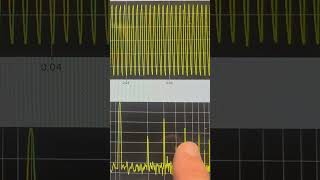 What is the best op-amp for my Tube Screamer build? Understand in-circuit Op-amp harmonic response.