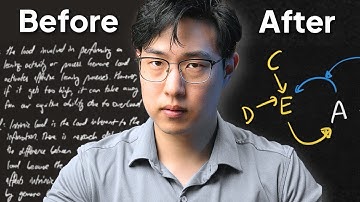 You’re Not Dumb: How to Mindmap as a Beginner