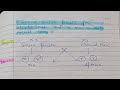 Pedigree Analysis/Cross of Colour Blindness of Ch-PrinciplesofInheritance Class 12th Bio from NCERT