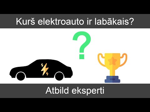 Video: Kāds ir labākais elektromagnēta vads?