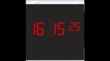 Digital Clock using React 7 Segment Display