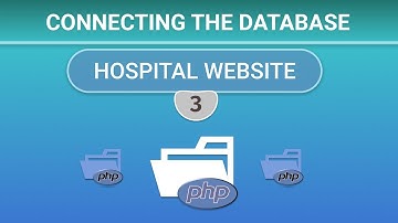Connecting MySQLi database in PHP
