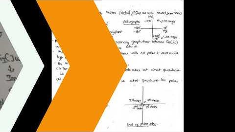 Polar Plots Typical Sketches