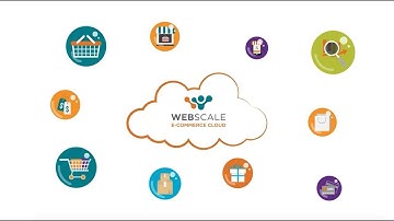 What is the E-Commerce Cloud?