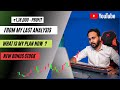 Stock Analysis for Tomorrow - For Intraday and Swing Trading |  Stock Tomorrow| Price Action Trading