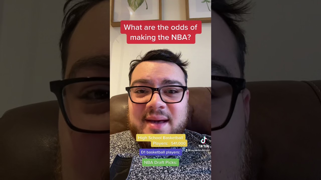 What are the odds of making the NBA?