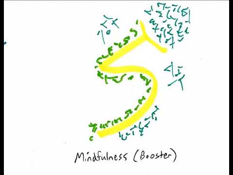 Light Language Blessing: Mindfulness (Boost)