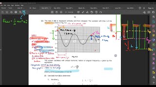 19.6 Past Year Examples (Part 2) | Oscillations (A2) | CAIE 9702 Physics