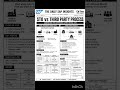 SAP MM STO vs Third Party Process Explained Simply