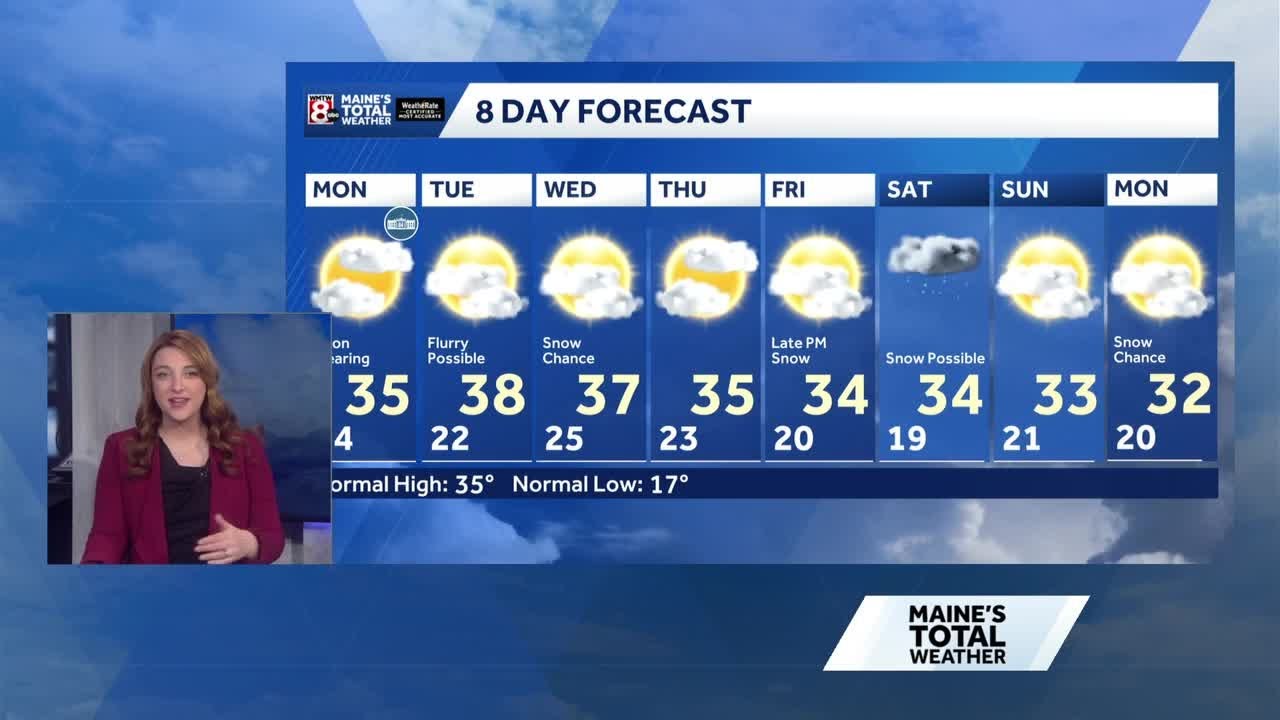 Mild Monday ahead of snow chances - YouTube