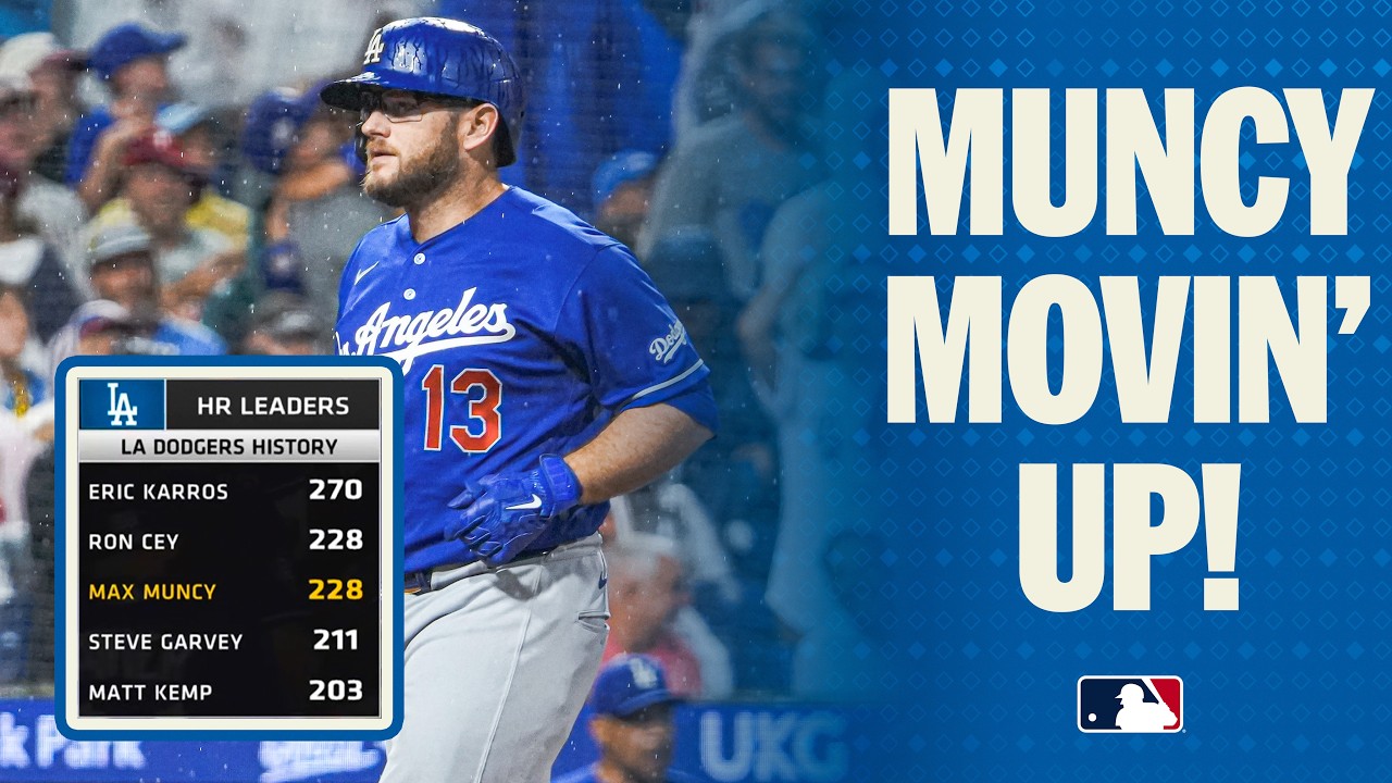 Max Muncy's two-run homer ties him for SECOND ALL-TIME in Los