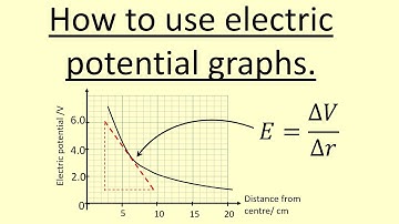 10.09 How to use electric potential graphs